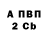 Бутират 1.4BDO Picasso Pink